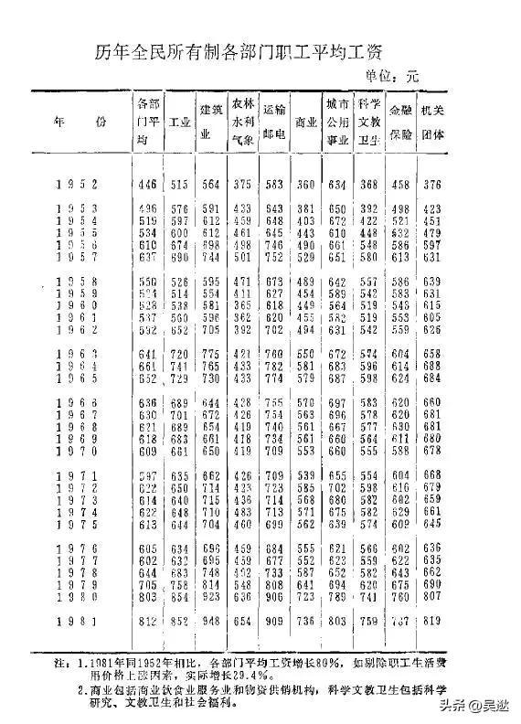 凤凰牌旧自行车值多少钱一辆,80年代的凤凰自行车收藏价值高吗