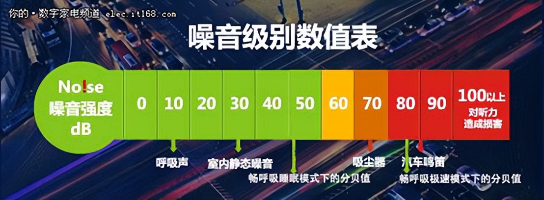 进口医用空气消毒机十大排名,等离子空气消毒机对人的危害