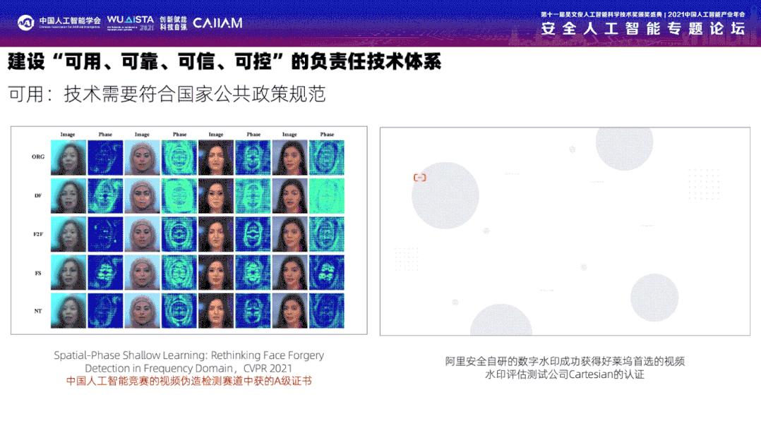阿里人工智能的前景,阿里人工智能大揭秘