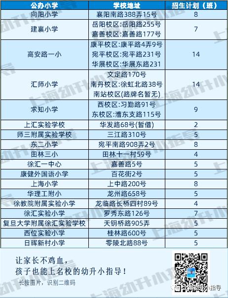 浦东牛娃升学路径,牛娃的教育规划