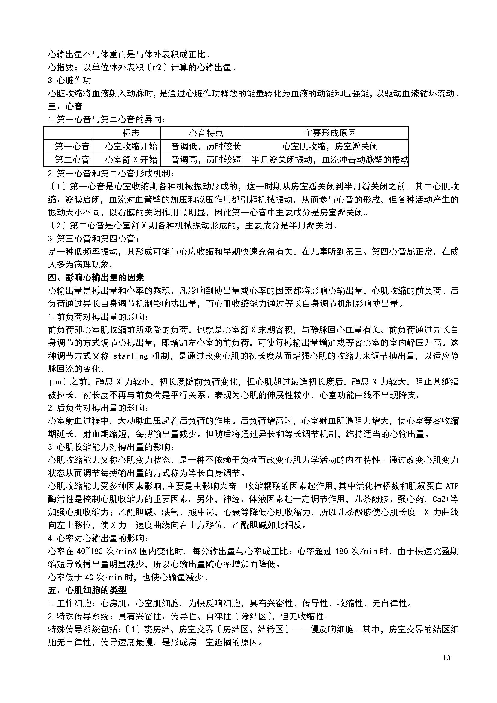 临床医学学硕如何复习西医综合,西医临床考研基本知识