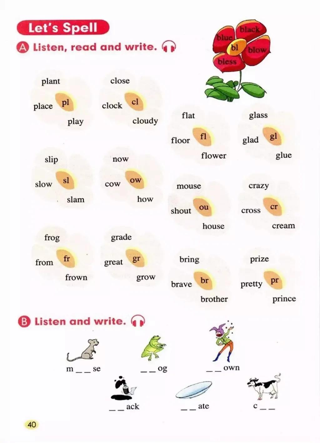 小学英语五年级上册电子课本,小学一年级英语课本电子书