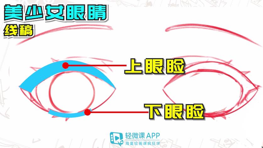 萌版眼睛画法,超级萌的眼睛怎么画