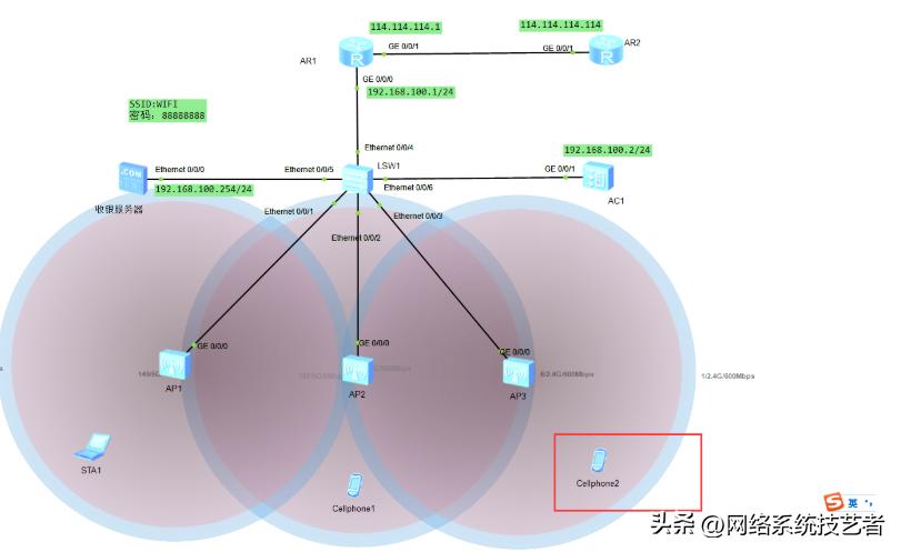 企业无线网络方案总结,无线网络服务项目