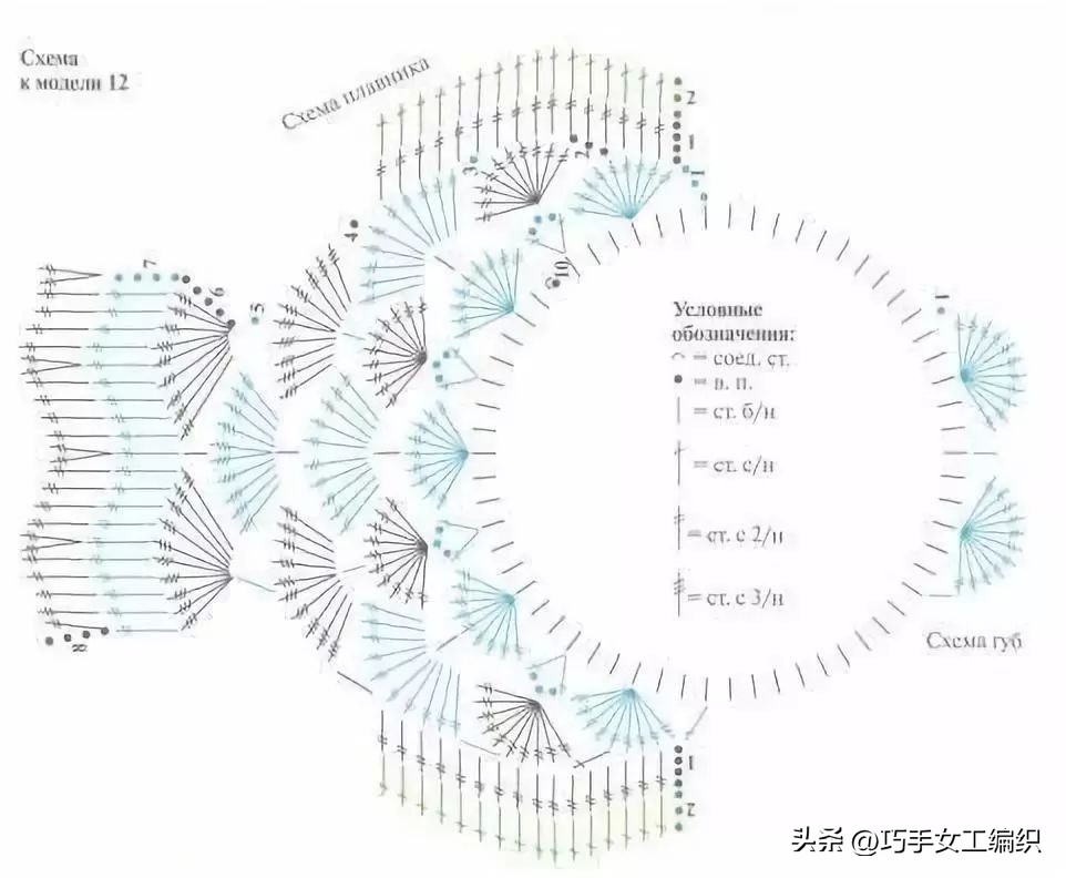 她只用零线就把鱼钩出了百变的花样，还超实用，真是太聪明了！