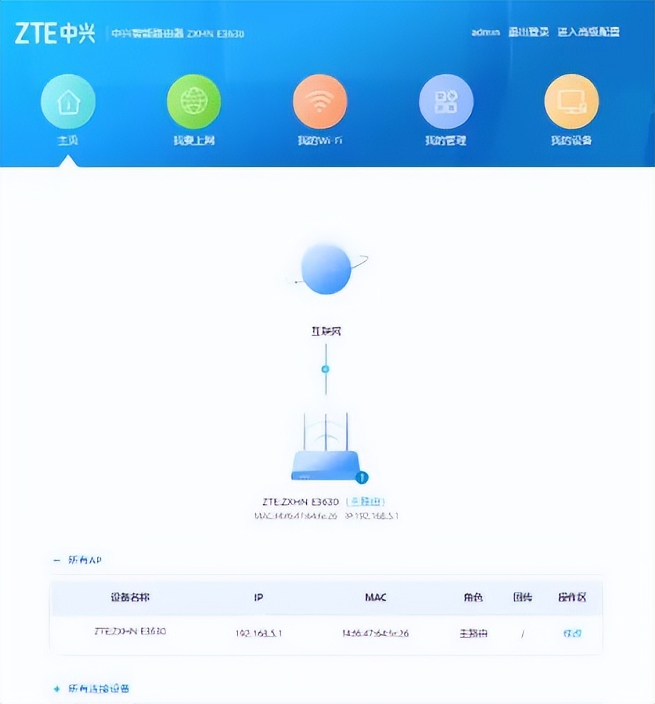 最新无线路由器评测推荐,几款比较好用的路由器