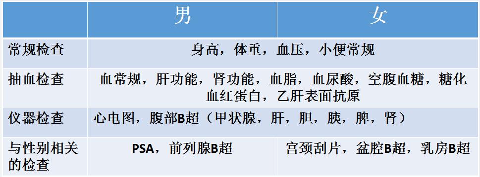 张淼保险,张淼保险工作室价值