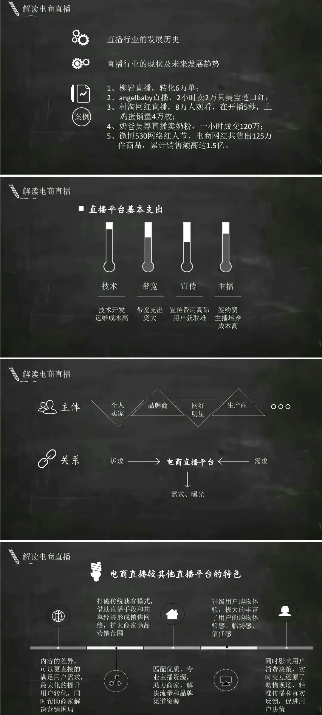 电商主播培训内部PPT教案「58页完整版」