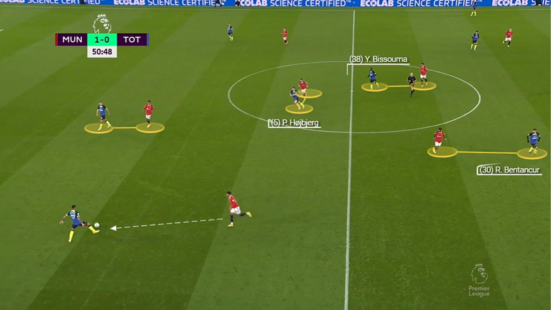 曼联客战切尔西，13天第5战，4名球员从未休息，曼联还有体能么？