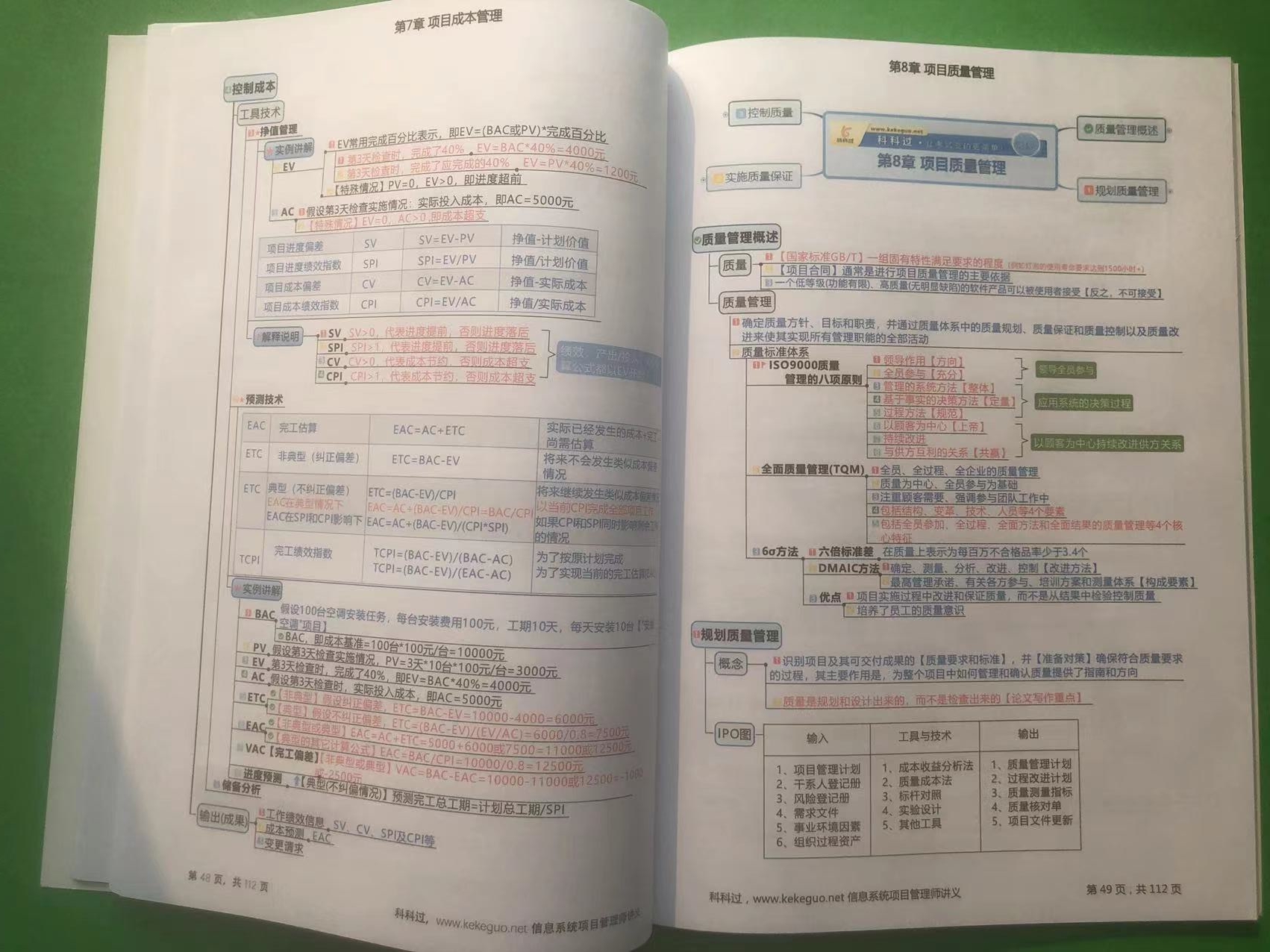宁夏软考时间表,宁夏2024计算机软考报名时间