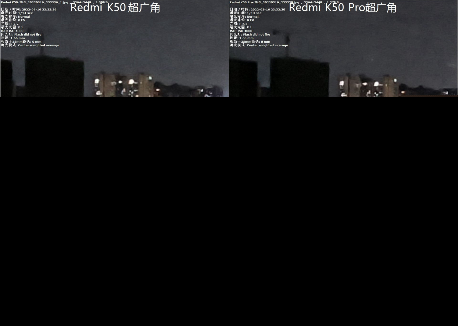 RedmiK50Pro璇勬祴,RedmiK50pro缁煎悎娴嬭瘎