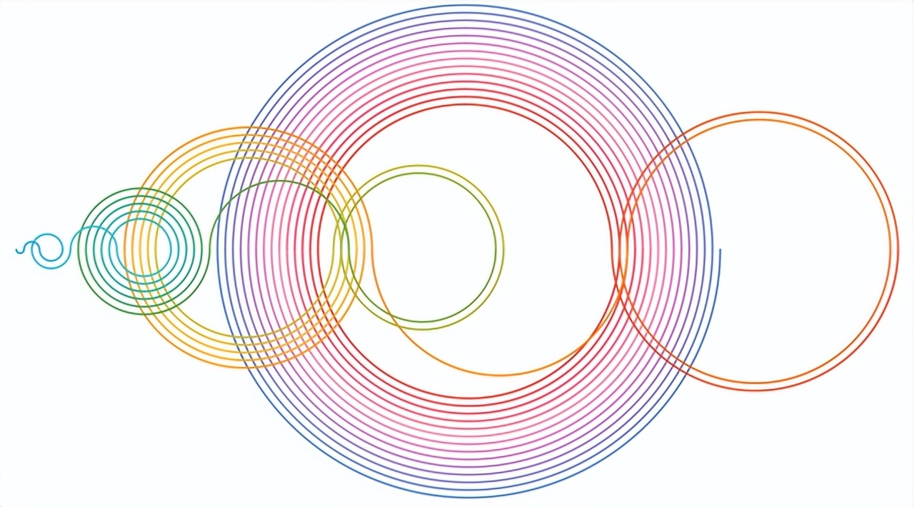 为什么有人认为数学是想当然的,为什么有人觉得数学很难