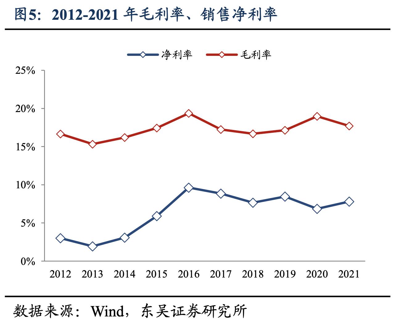赢麻了！7天4板，“兔宝宝”涨超55%成2023年妖股！