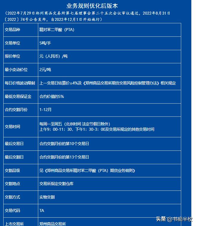 期货杠杆如何操作,期货资金最大风险是什么