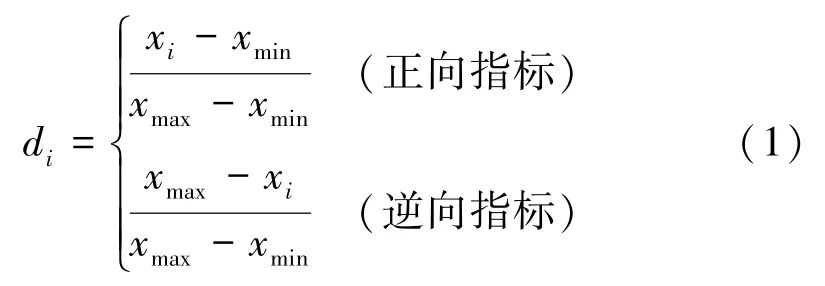 2004—2018年黄河流域水资源承载力评价及障碍因素研究