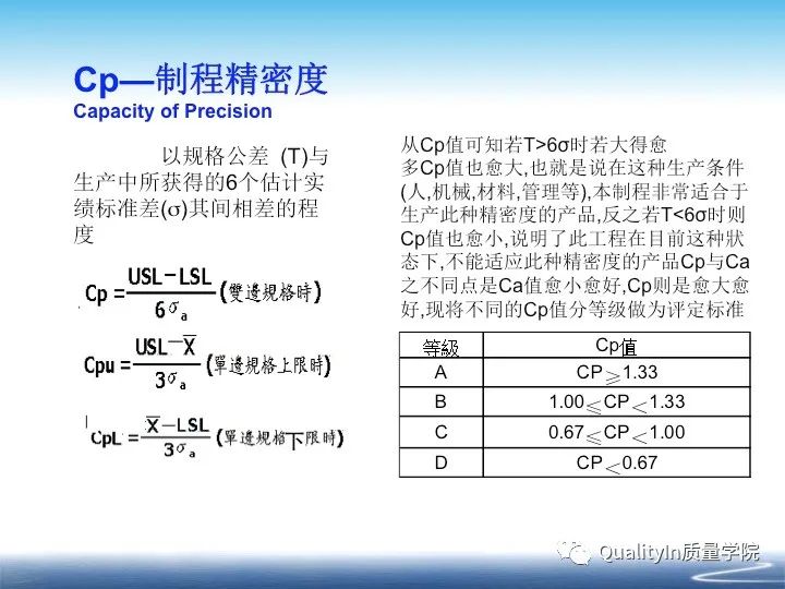 什么是cpk分析报告,什么是cpk详解