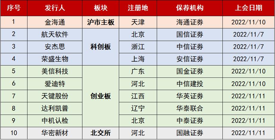 中改一云文化传媒有限公司,中改一云