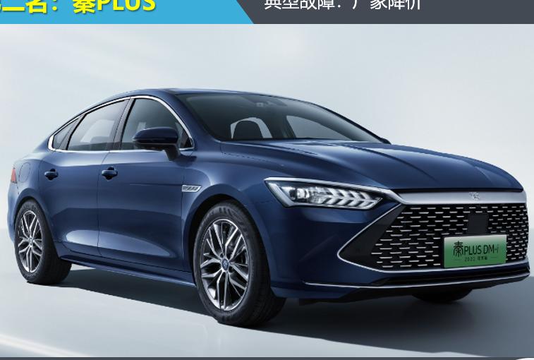 3月汽车投诉销量排行,3月汽车投诉榜前20