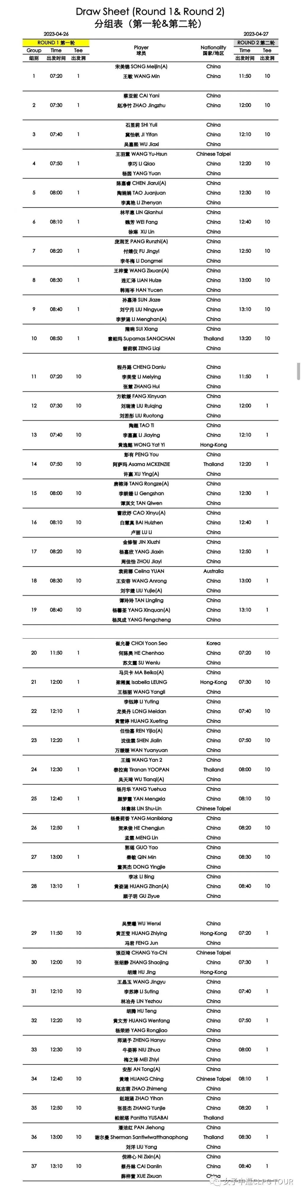 全国第三届高尔夫冠军赛,2018天津高尔夫球公开赛