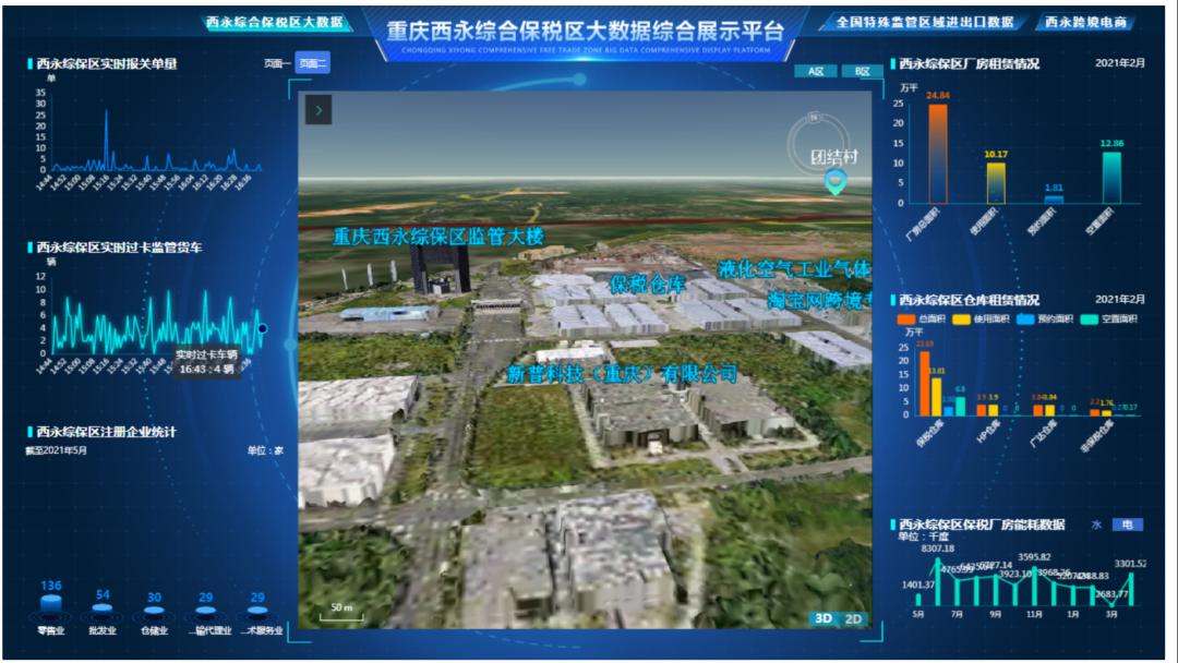 重庆西部科学城人才引进政策,重庆西部科学城高层次人才