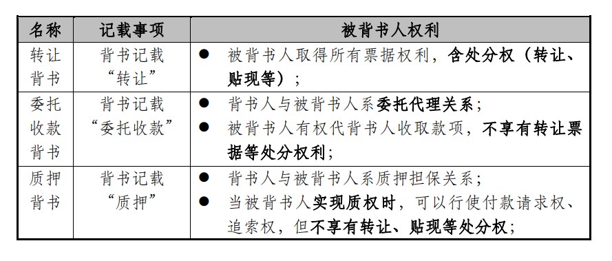 法律常用术语及解释,容易混淆的法律术语大全