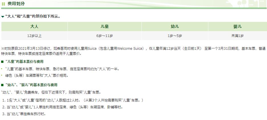 日本东京站乘坐新干线流程,日本九州jr线攻略