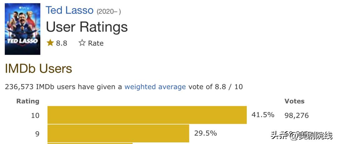 推荐看的六部电影,推荐几部反复看都看不腻的电视剧