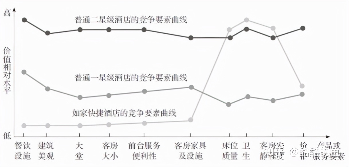 26种研讨工具（SWTO分析、鱼骨图、波士顿矩阵、思维导图，）
