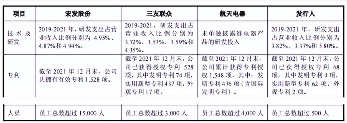 美硕电气口碑,美硕电气过会
