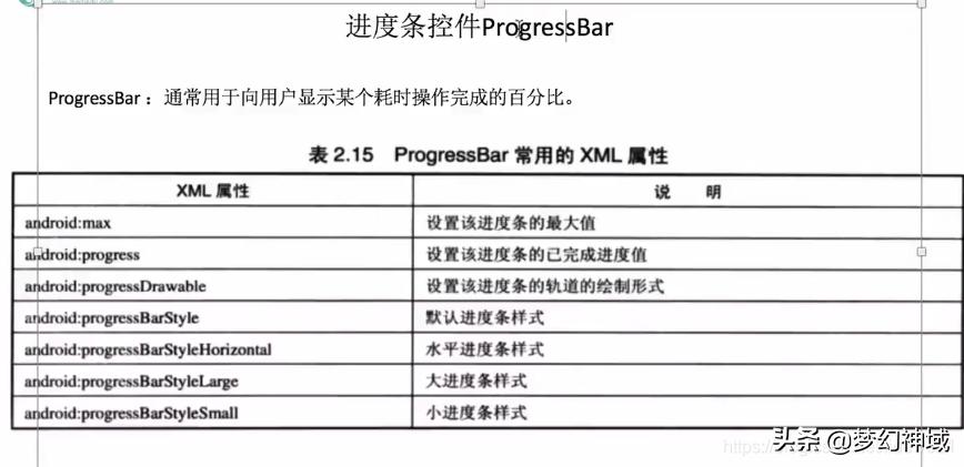 uipath控件开发,安卓seekbar组件教程