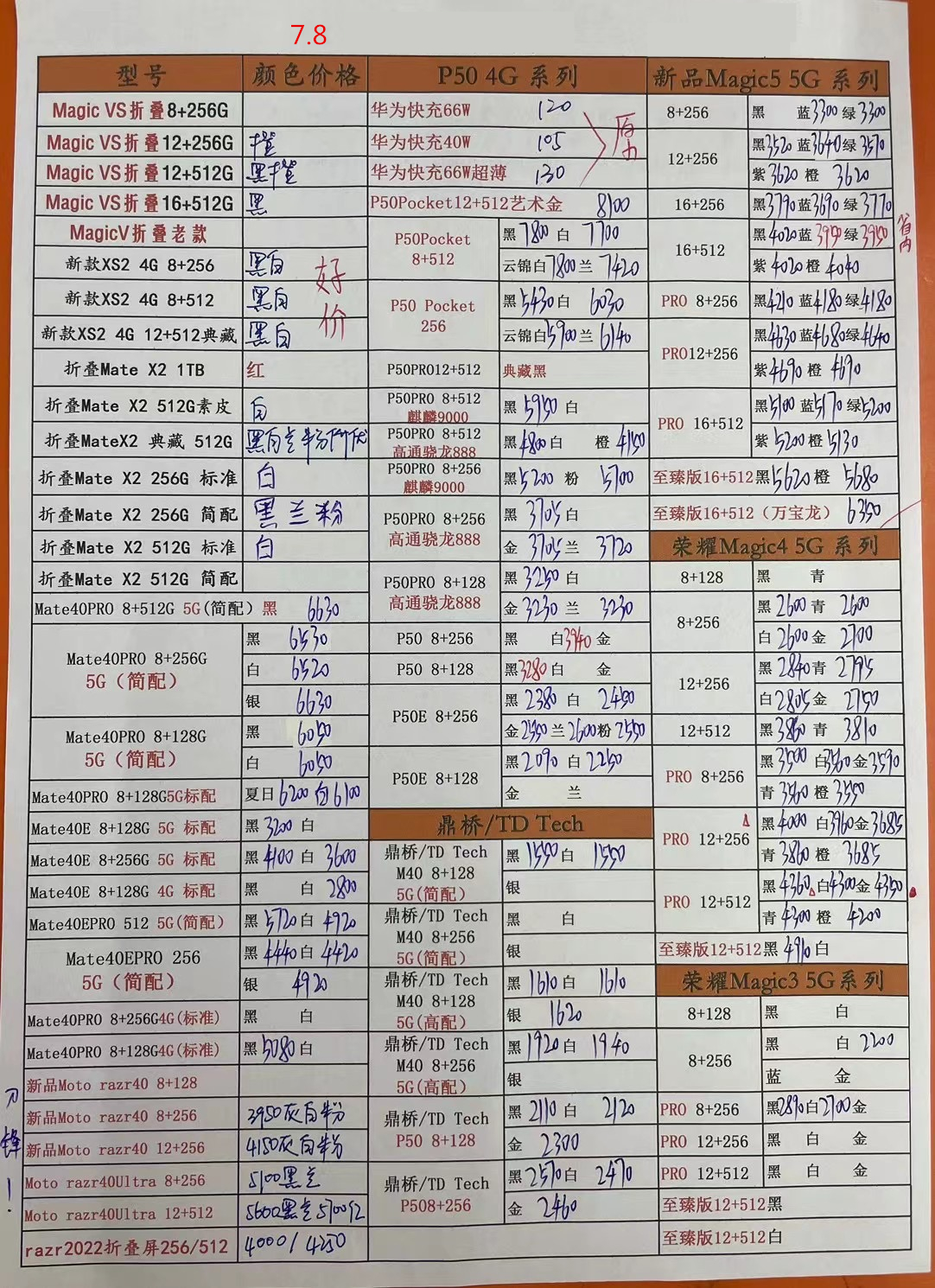 华强北2021年3月手机批发价,华强北2021年8月18日手机批发报价