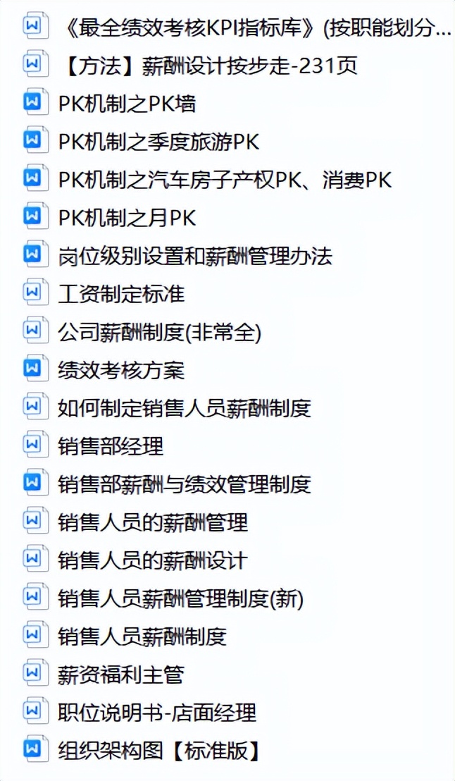 去哪招聘员工,怎么为公司招人