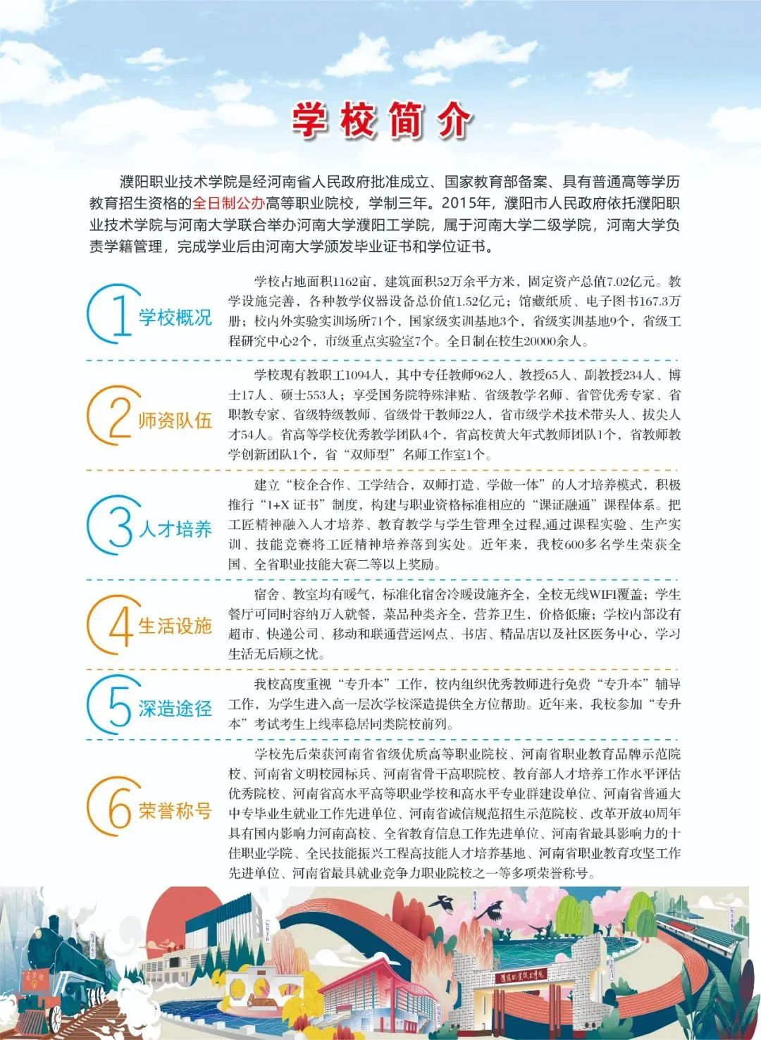 濮阳职业技术学院招生简介,濮阳职业技术学院2022年招生