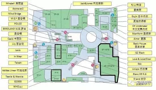 商业地产招商运营书籍,商业地产操盘从入门到精通