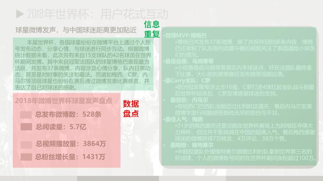 世界杯c罗高清大图,c罗世界杯超清大图