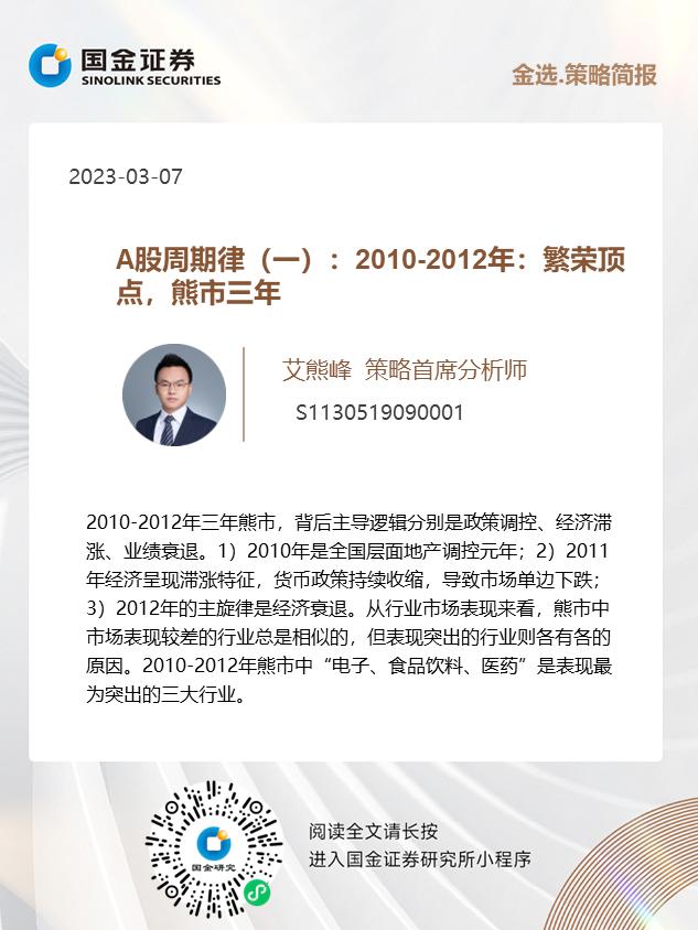 a股策略,策略a股喜迎布局赛道