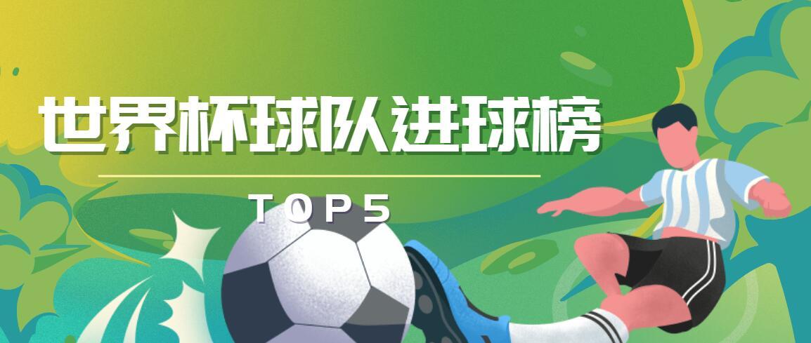 世界杯进球前十名排名,世界杯进球排名前10名