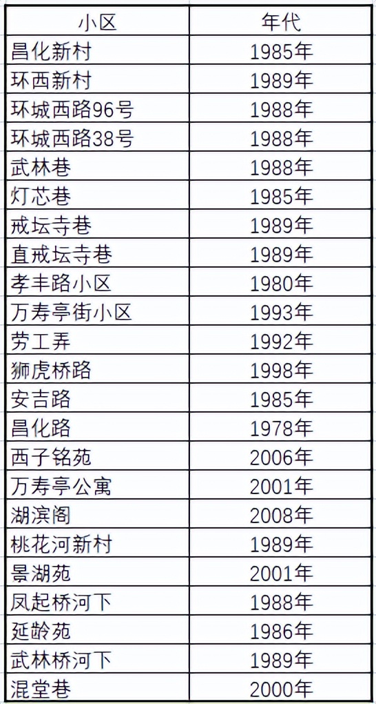 杭州安吉路实验学校如何,杭州安吉路实验学校招生简章