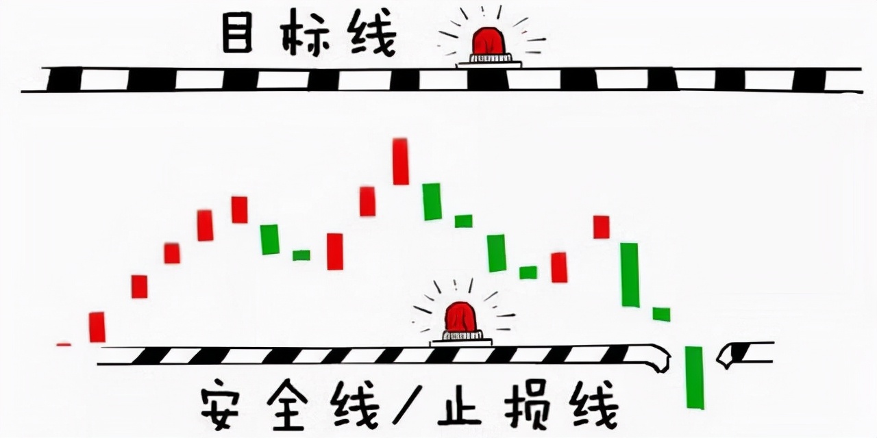 炒股最简单有效的赚钱方法,普通人靠炒股赚钱真的有那么难吗