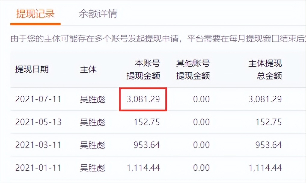 头条号赚几块钱,头条29天收益多少