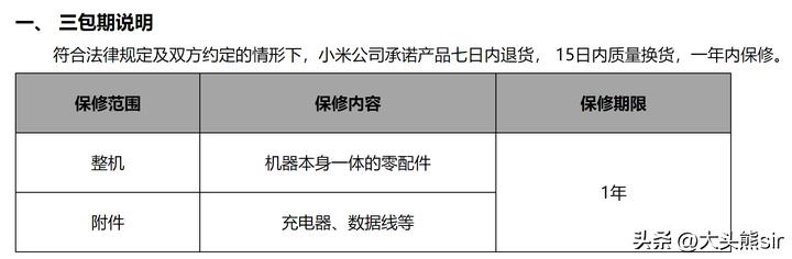 苹果手机官方质保多久,华为手机质保多久