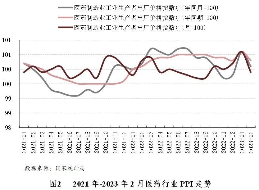 2021国家医疗质量改进目标,国家医疗卫生能力提升年行动