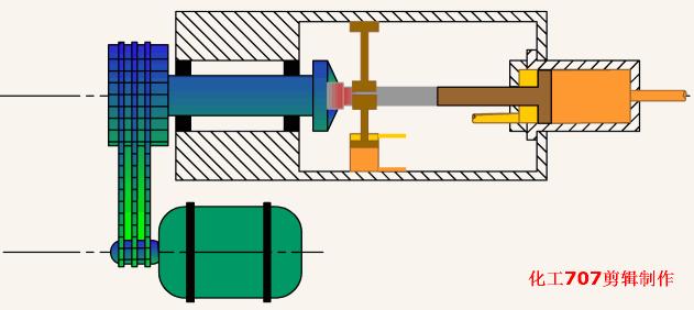 氩弧焊不锈钢图纸入门基础知识,氩弧焊初学入门基础知识讲解