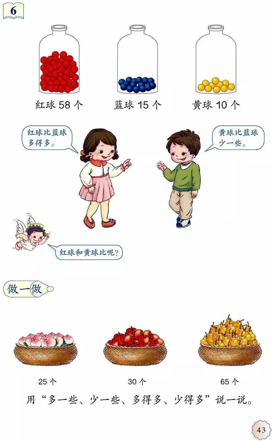 人教版小学数学(一年级下册)课本电子版寒假预习,快收藏