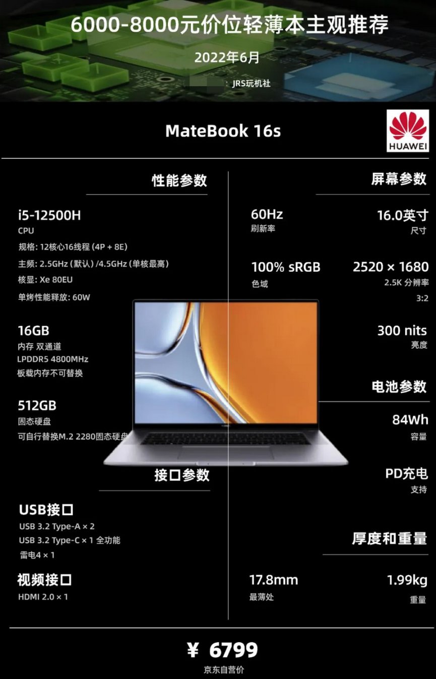 22年6·18|轻薄笔记本电脑(办公/学习)主观选购推荐