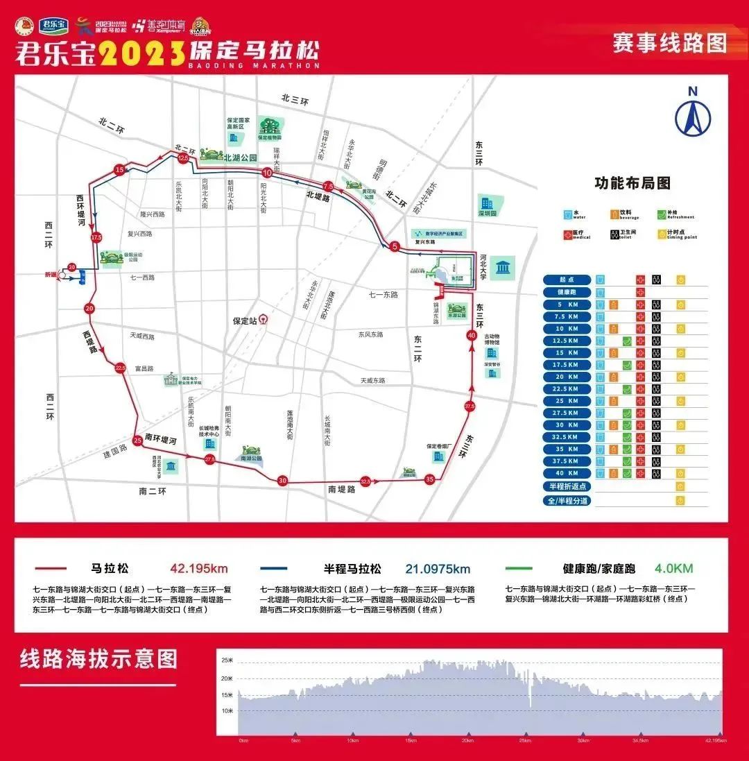 保马参赛,马保国赛前提醒