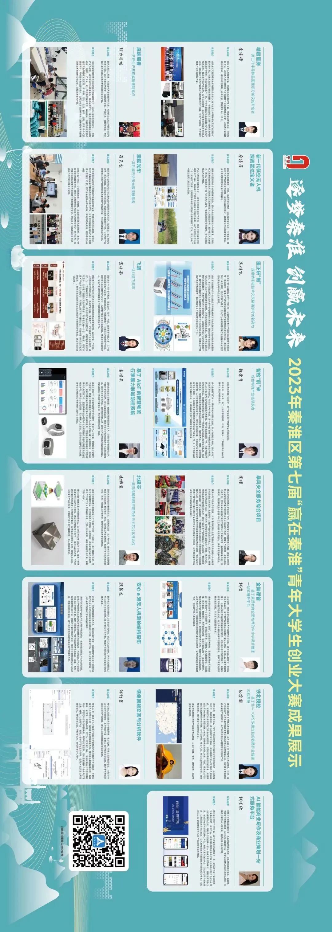 南京在校大学生创业,秦淮大学生创业园