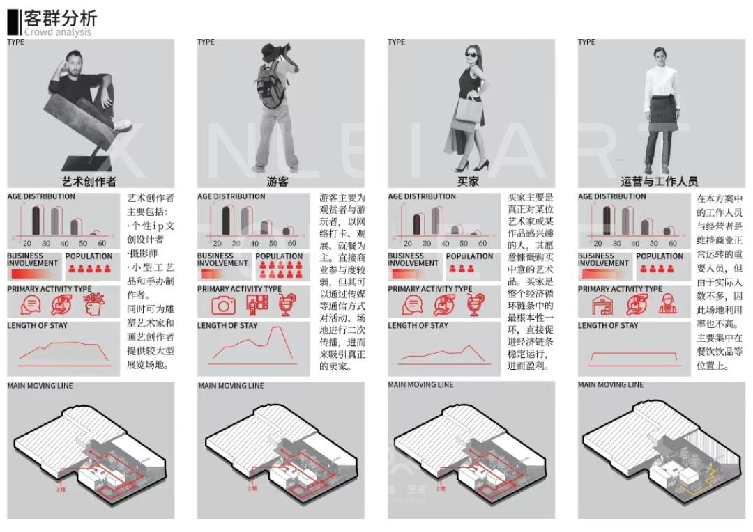 初试400考南京大学研究生,北理环艺考研怎么上岸