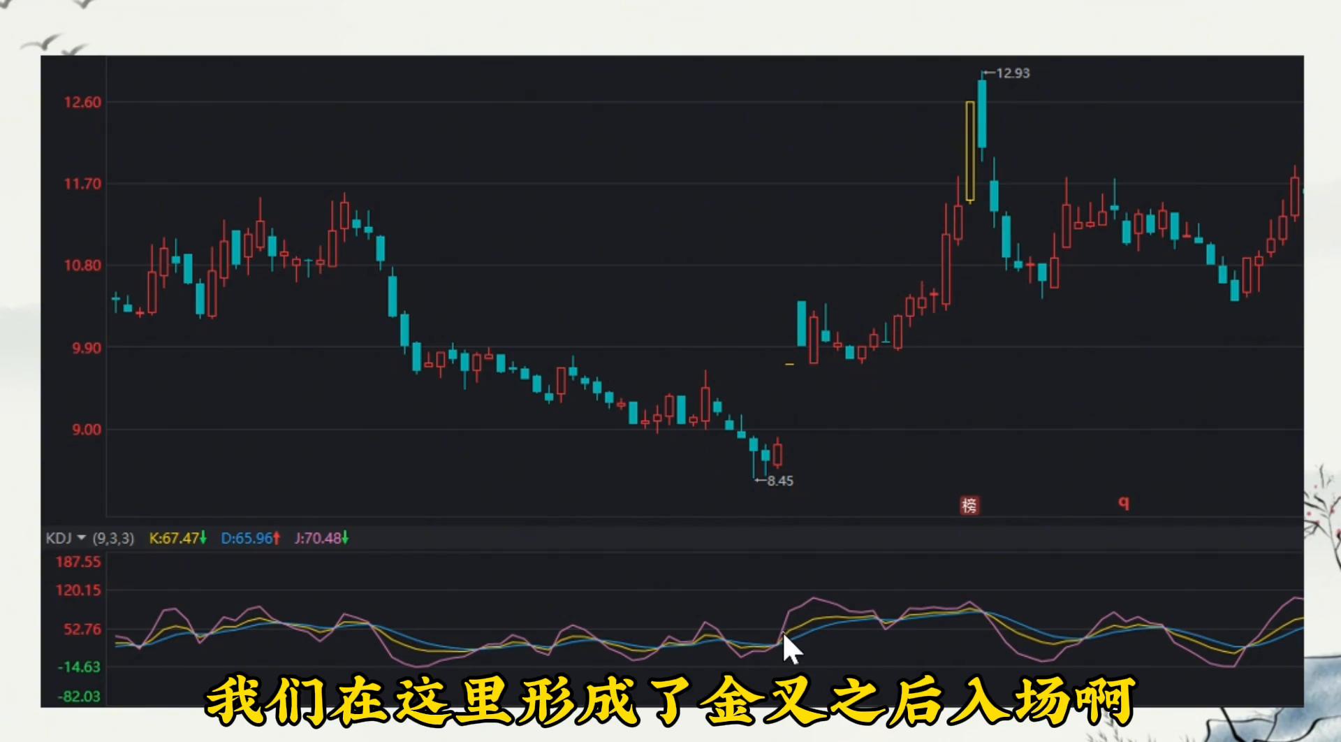 kdj改良参数最佳设置,kdj60分钟参数最精准设置