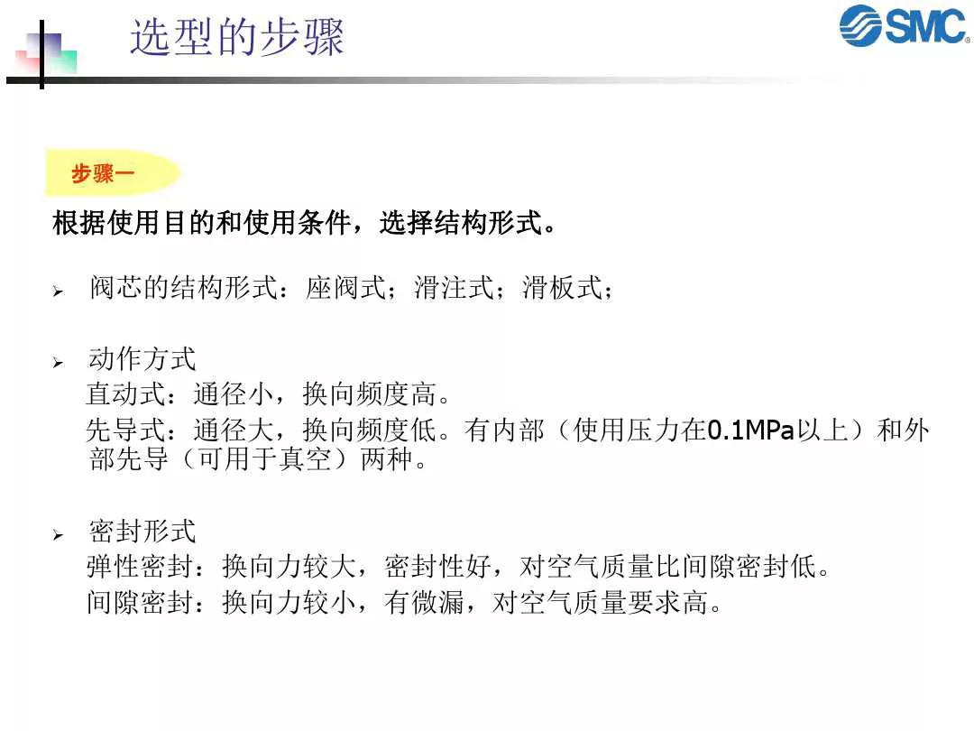 比例电磁阀工作原理,电磁阀的结构和原理是什么